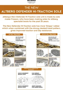 Altberg Mens Fremington Boots - Extra Wide Width