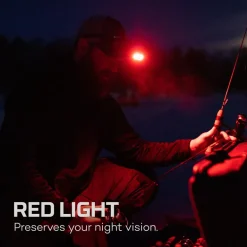 NEBO Mycro 500+ Headlamp