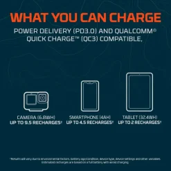 NEBO Rambler 20K Powerbank