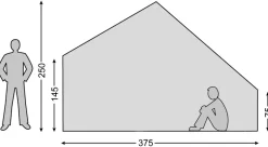 Nordisk Asgard 12.6m Bell Tent