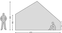 Nordisk Asgard 19.6m Bell Tent