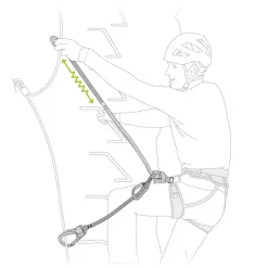 Petzl Scorpio Eashook Via Ferrata Lanyard