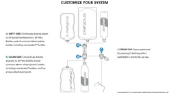 Platypus Quickdraw 1L Filter System