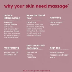 Rhino Skin Massage - 30ml