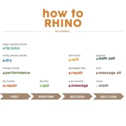 Rhino Skin Massage - 30ml