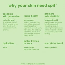 Rhino Skin Spit - 30ml