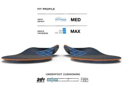 Superfeet Active Cushion Medium Arch Insoles