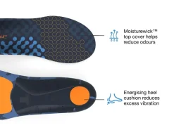 Superfeet Active Cushion Medium Arch Insoles