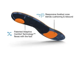 Superfeet Active Cushion Medium Arch Insoles
