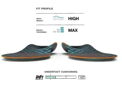 Superfeet Active Cushion High Arch Insoles