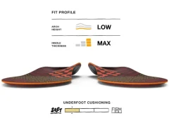 Superfeet Active Cushion Low Arch Insoles