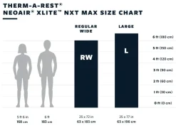 Therm-a-Rest NeoAir XLite NXT MAX Mat - Large
